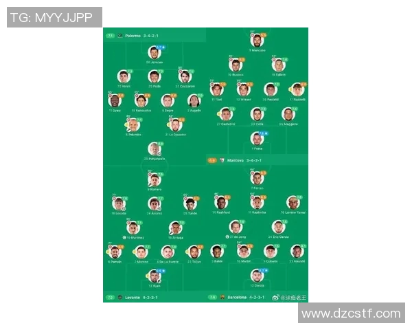 足球明星军衔排名揭晓谁是绿茵场上的将军与战士 足球明星军衔排名揭晓谁是绿茵场上的将军与战士