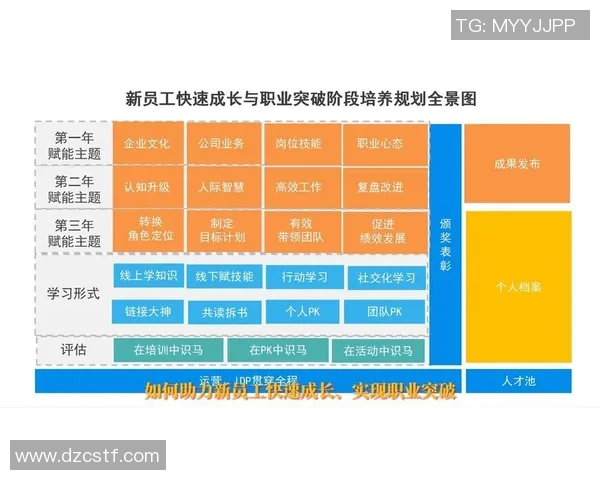 足球明星王世博的成长历程与职业生涯全景解析 足球明星王世博的成长历程与职业生涯全景解析